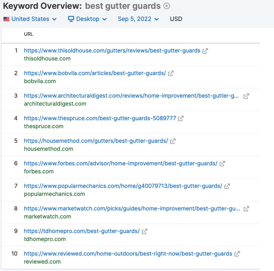 list of articles with the keyword phrase "best gutter guards" as posted on google as of September 5 2022